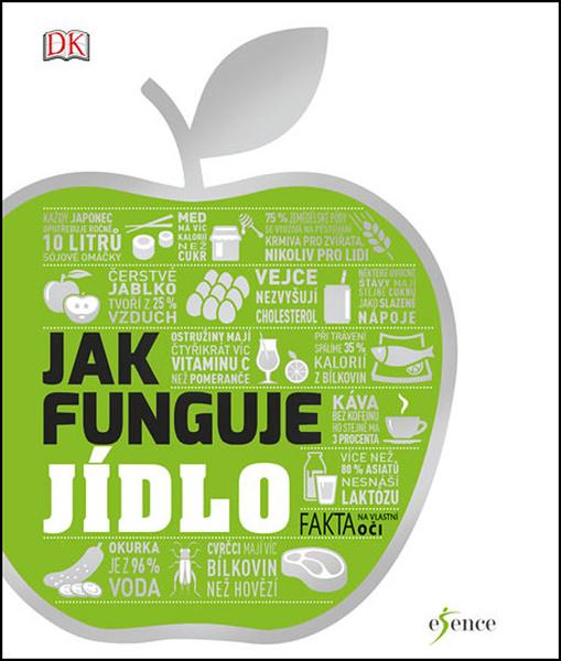 Jak funguje jídlo - 978-80-7549-585-3