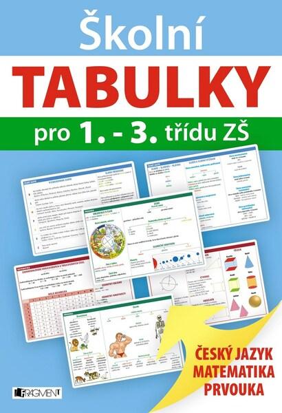 Levně Školní TABULKY pro 1.-3. třídu ZŠ