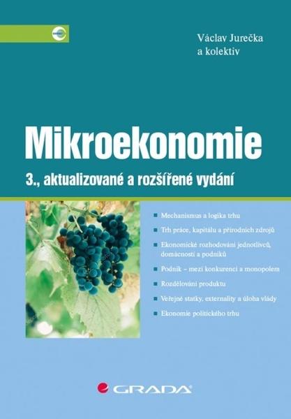 Levně Mikroekonomie