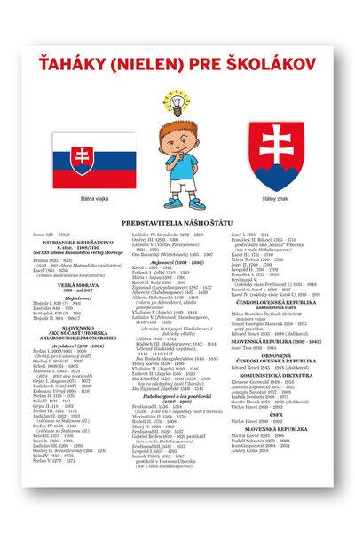 Levně Ťaháky (nielen) pre školákov