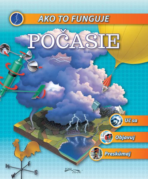 Ako to funguje Počasie - 978-80-8204-019-0