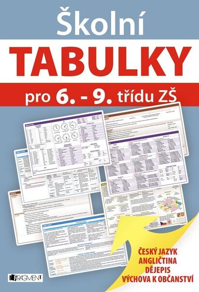 Levně Školní TABULKY pro 6.-9. třídu ZŠ (humanitní předměty)