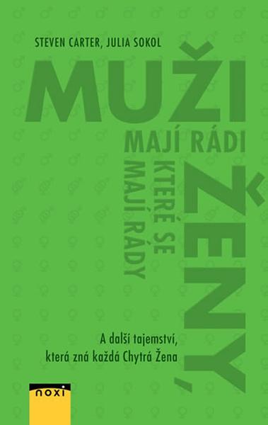 Muži mají rádi ženy, které se mají rády - 978-80-8111-513-4