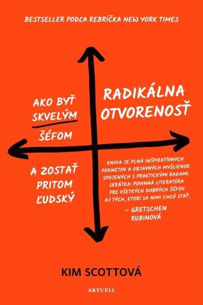 Radikálna otvorenosť - 978-80-8172-046-8