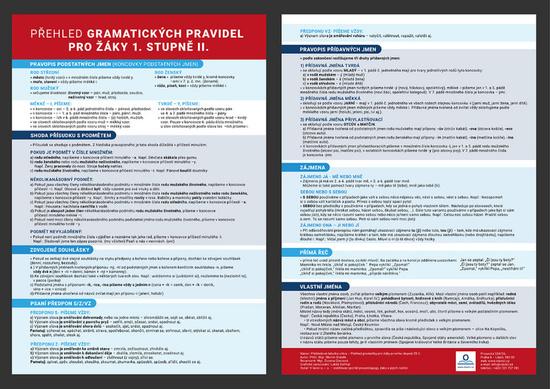 Přehledová tabulka učiva – přehled gramatiky pro žáky prvního stupně 2 - 978-80-88368-07-6