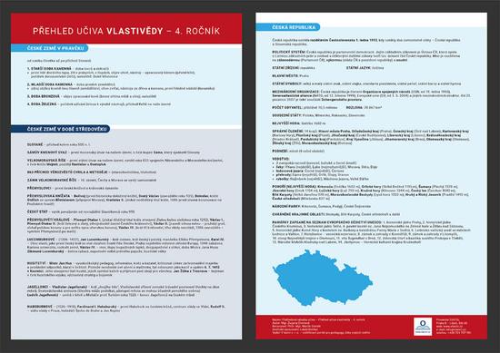 Levně Přehledová tabulka učiva – vlastivěda pro 4. ročník