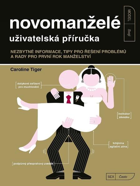 Novomanželé uživatelská příručka - 978-80-264-3084-1