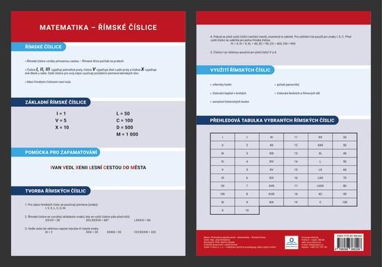 Levně Přehledová tabulka učiva Matematika - Římská čísla