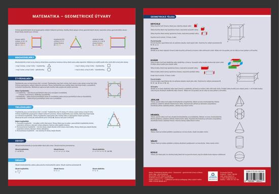 Přehledová tabulka učiva Geometrie - geometrické útvary a tělesa - 978-80-88368-42-7