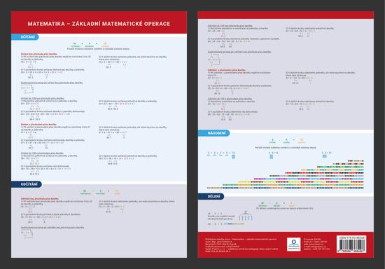 Levně Přehledová tabulka učiva Matematika - základní matematické operace