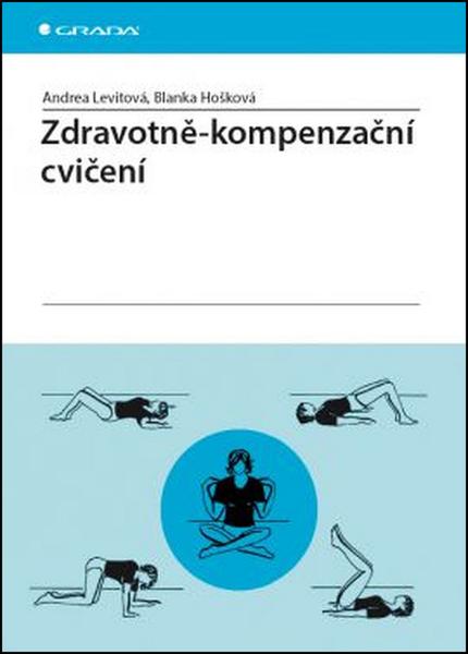 Levně Zdravotně–kompenzační cvičení