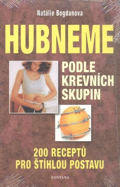 Levně Hubneme podle krevních skupin