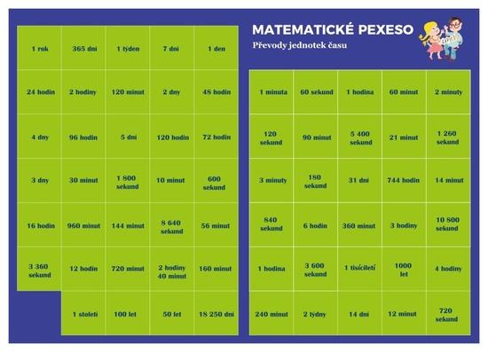 Levně Pexeso Matematika Převody jednotek času
