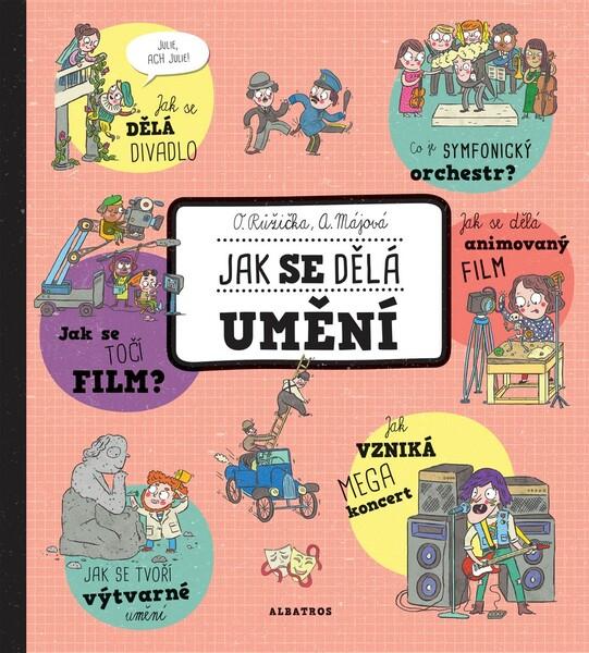 Jak se dělá umění - 978-80-00-05792-7