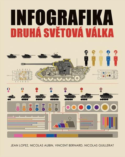 Infografika: druhá světová válka - kolektiv - 978-80-264-3433-7