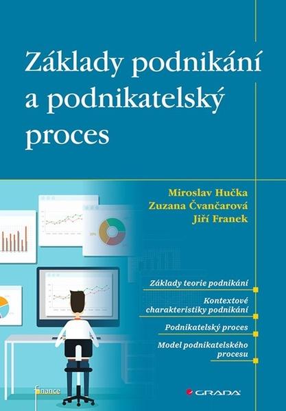 Základy podnikání a podnikatelský proces - 978-80-271-3041-2