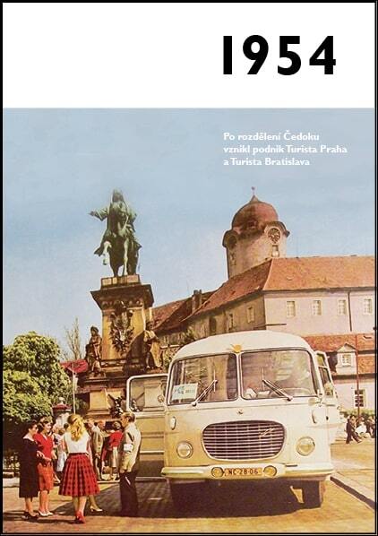 Levně Jaké to tenkrát bylo aneb Co se stalo v roce, kdy jste se narodili 1954