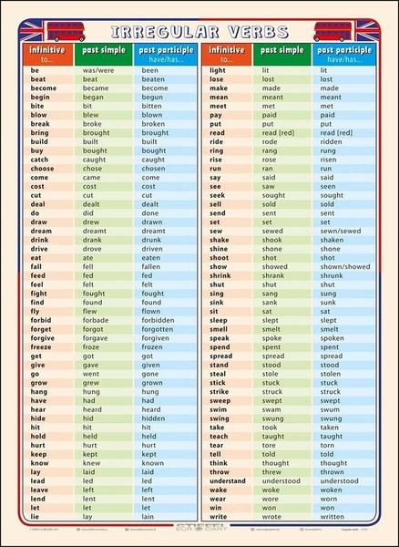 Irregular Verbs