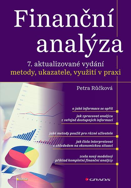 Levně Finanční analýza