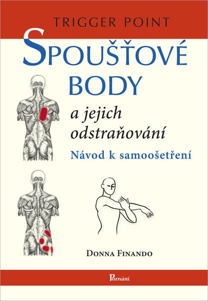Levně Spoušťové body a jejich odstraňování