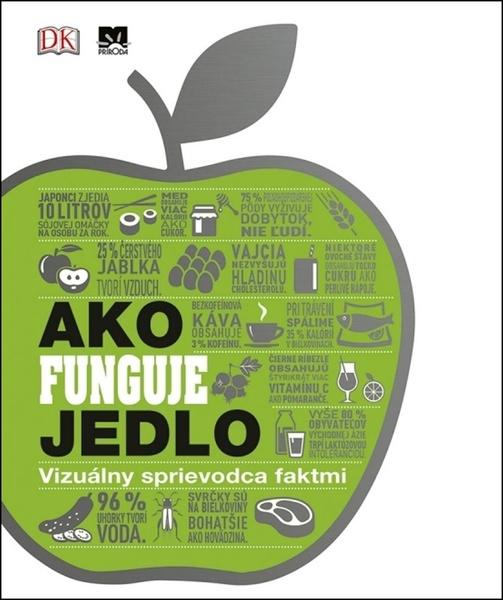 Ako funguje jedlo - 9788055159447