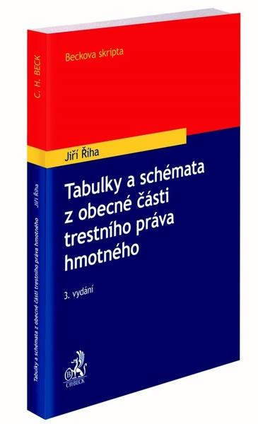 Tabulky a schémata z obecné části trestního práva hmotného - 9788074007774
