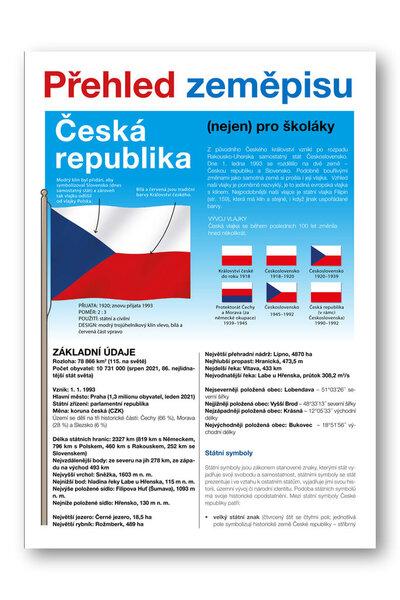 Přehled zeměpisu Česká republika - 9788025629567