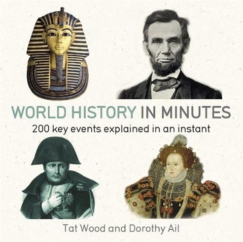 World History in Minutes - 1848667256