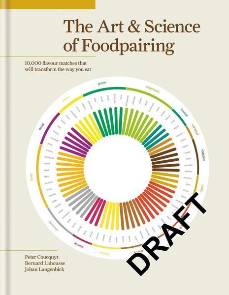 Levně The Art & Science of Foodpairing