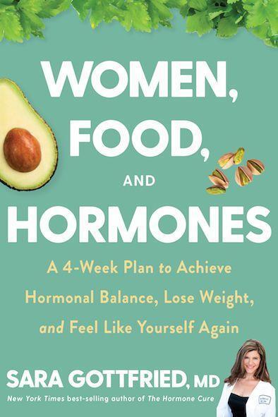 Women, Food, and Hormones - 0358345413
