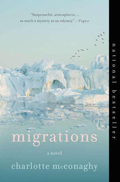 Migrations - 1250204038