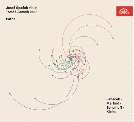 Cesty Janáček, Martinů, Schulhoff, Klein