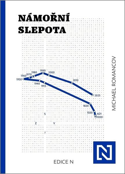 Levně Námořní slepota