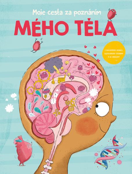 Moje cesta za poznáním mého těla