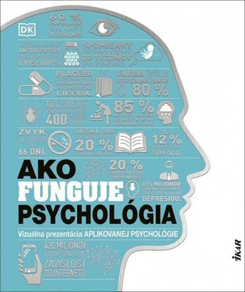 Ako funguje psychológia - 9788055184210