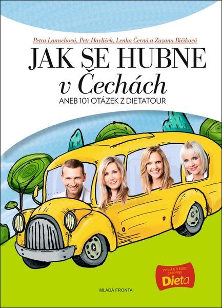 Jak se hubne v Čechách - 9788020425218