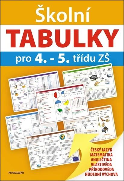 Levně Školní TABULKY pro 4.-5. třídu ZŠ - autora nemá
