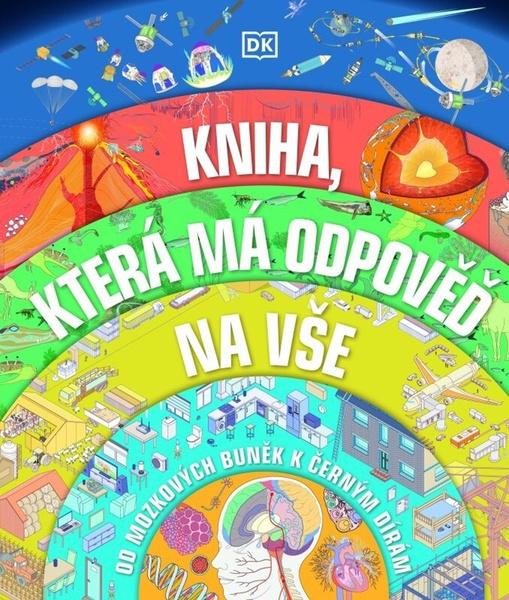 Kniha, která má odpověď na vše - 9788027721719