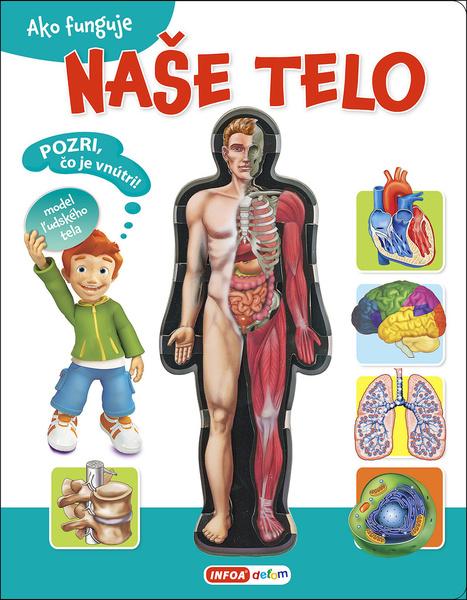 Levně Naše telo