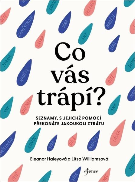 Levně Co vás trápí?
