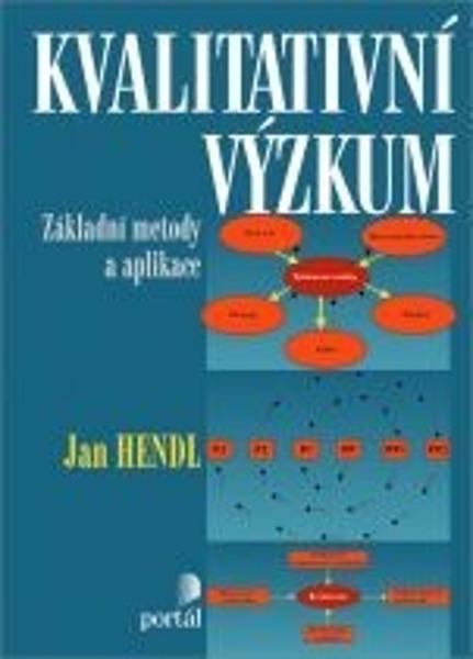 Kvalitativní výzkum - 9788026219682