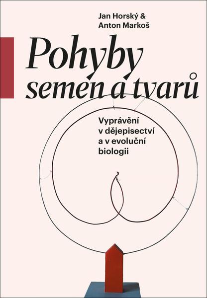 Pohyby semen a tvarů - 9788074656248