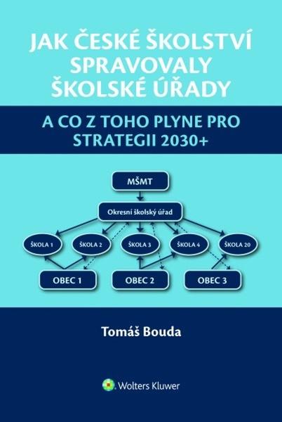 Levně Jak české školství spravovaly školské úřady