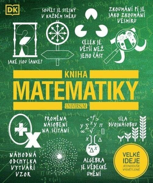 Levně Kniha matematiky