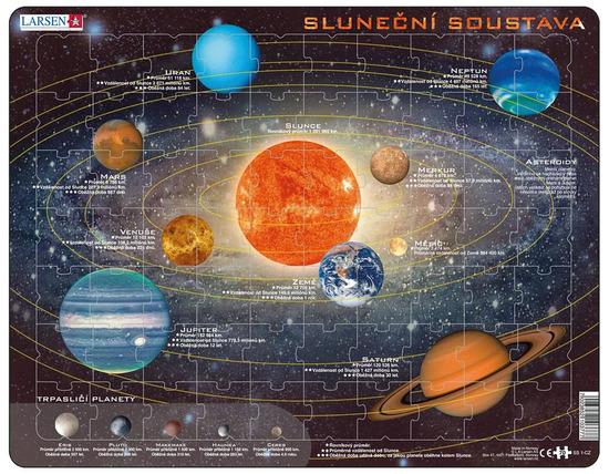 Levně Puzzle MAXI Sluneční soustava