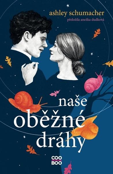 Levně Naše oběžné dráhy