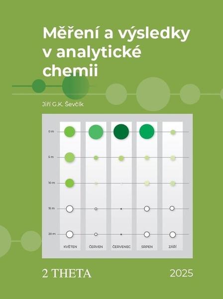 Levně Měření a výsledky v analytické chemii