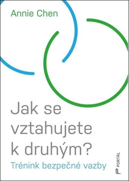 Levně Jak se vztahujete k druhým?