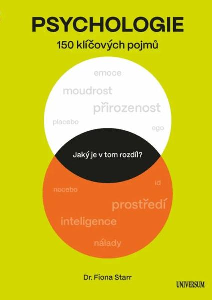 Levně Jaký je v tom rozdíl? Psychologie