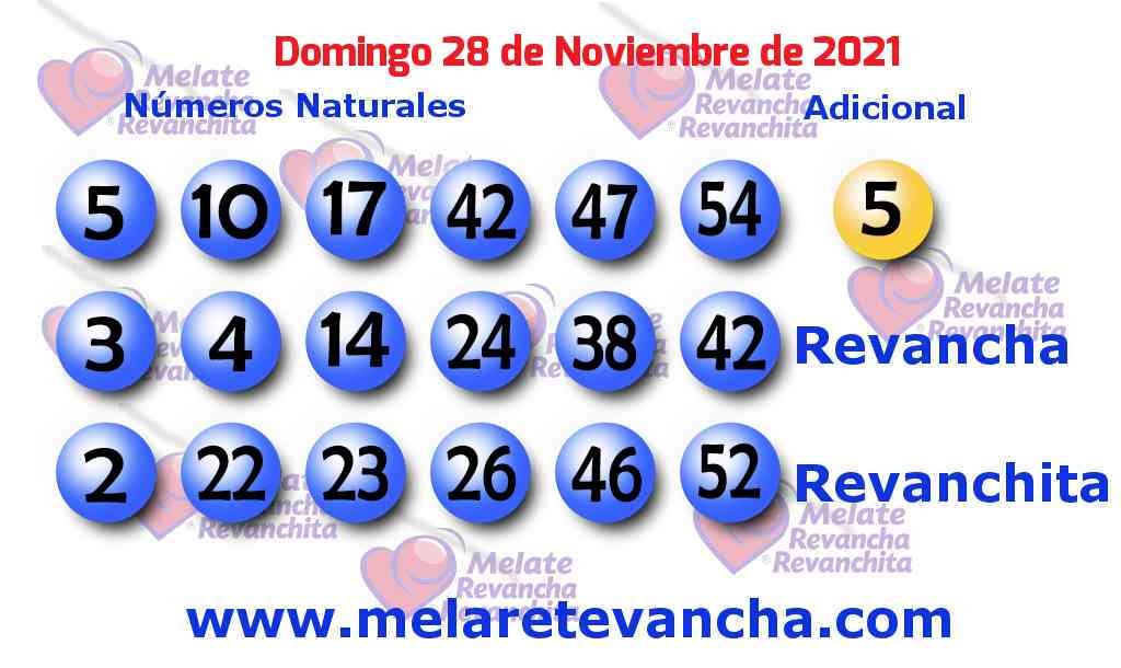 Últimos resultados de Melate Últimos resultados de los sorteos de Melate